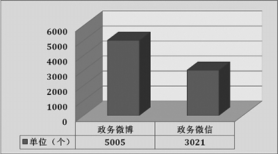 找准思想共同点利益交汇点化解矛盾切入点